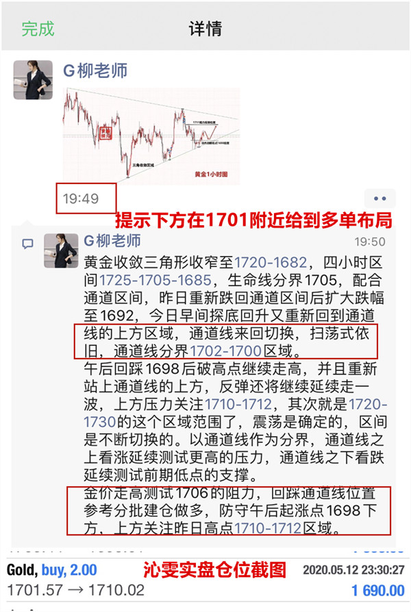 Liu Qinwen5.13黄金用最努力的姿态交易，黄金晚间操作建议690 / author:Liu Qinwen / PostsID:1549304