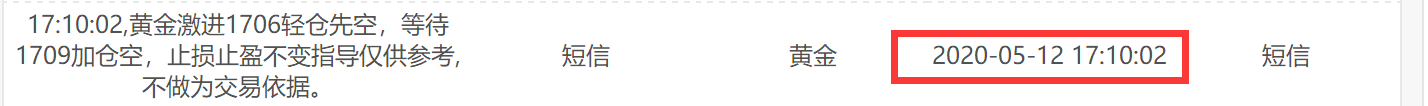 1589331959155977.png 5.12黄金1706空单.png