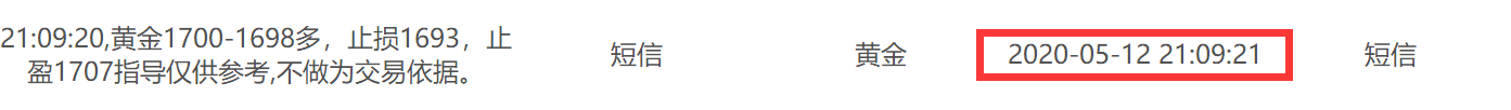 1589331965894580.png 5.12黄金1700多单止盈.png