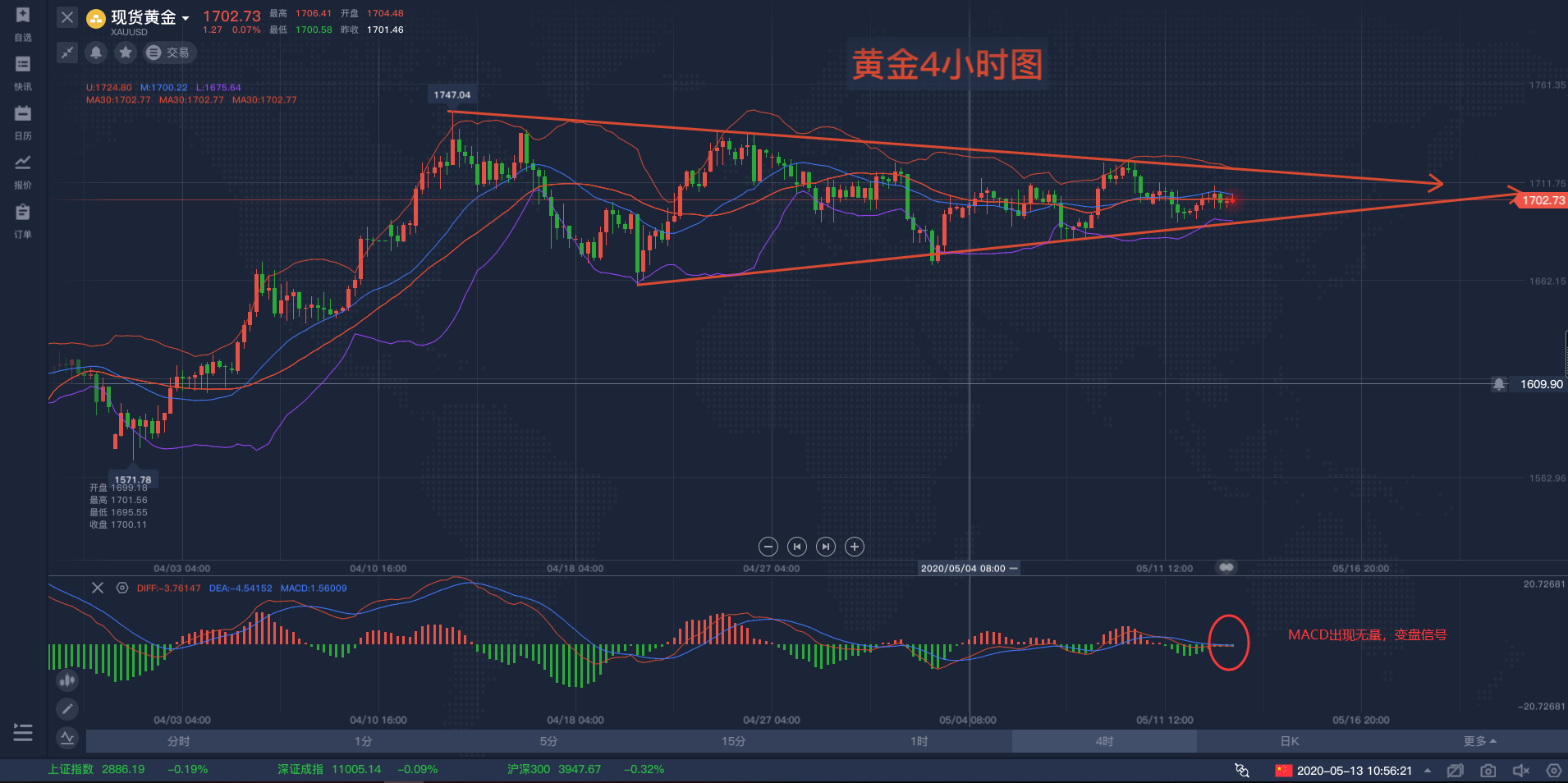13号黄金.png