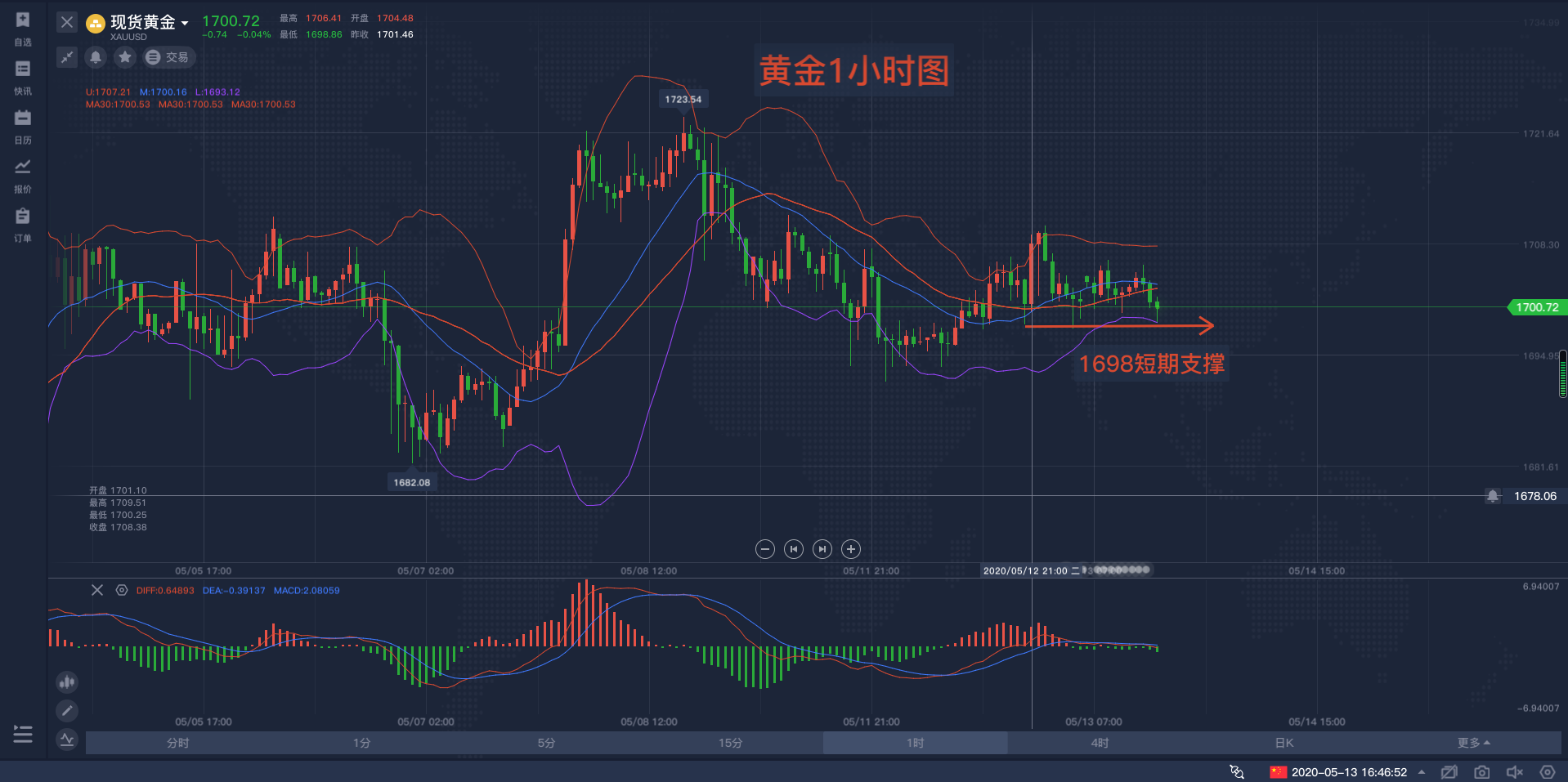 13号黄金最终.png