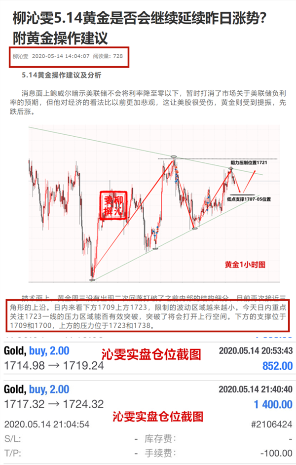 Liu Qinwen5.15黄金涨势势如破竹，后市黄金操作建议及分析2 / author:Liu Qinwen / PostsID:1550166