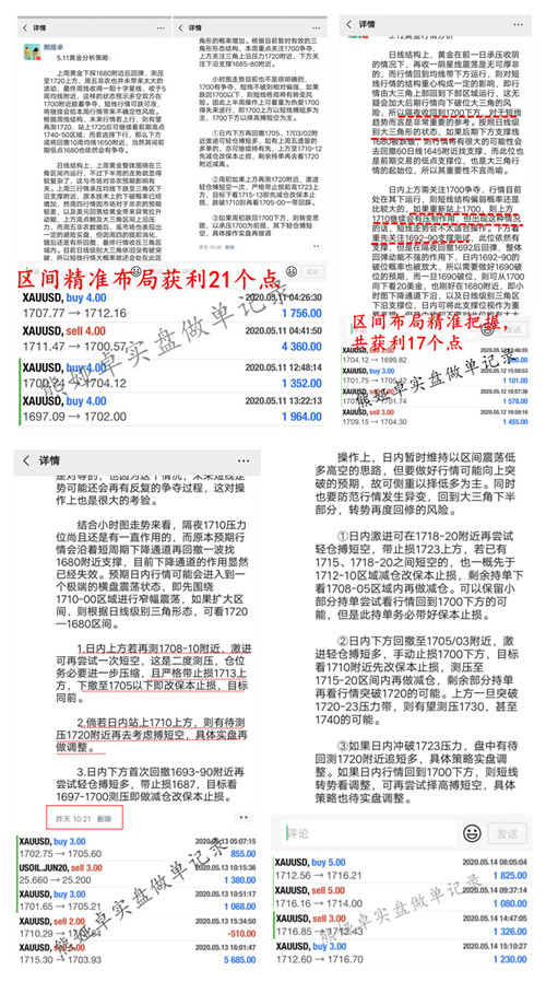 Xiong Yazhuo:5.16想解套必看，单周百点利润愿跟否？下周黄金行情预测　863 / author:Xiong Yazhuo / PostsID:1550775