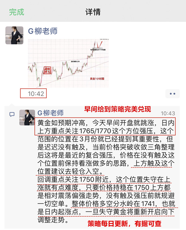 Liu Qinwen5.19黄金今日是否能够继续多？附黄金操作建议及分析706 / author:Liu Qinwen / PostsID:1551645