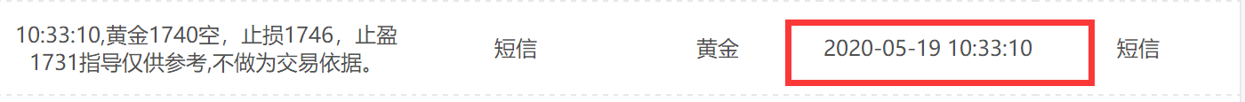 5.19黄金1740空单止盈.png
