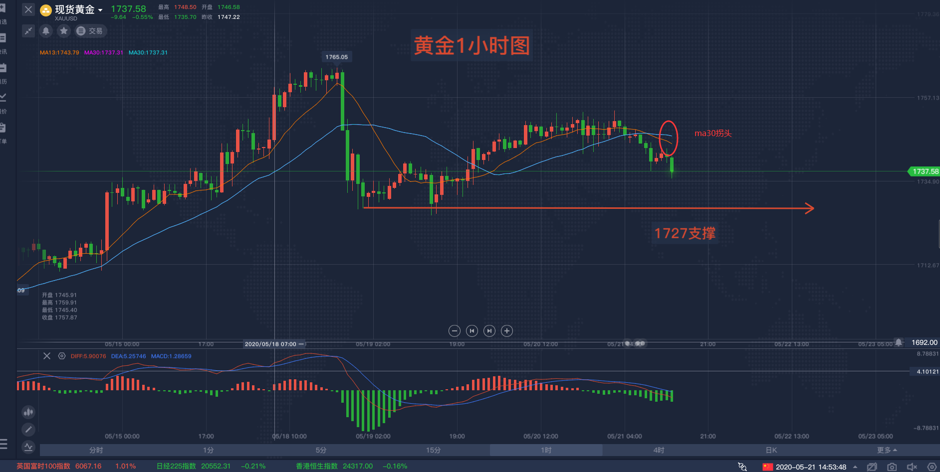21号黄金图最终.png