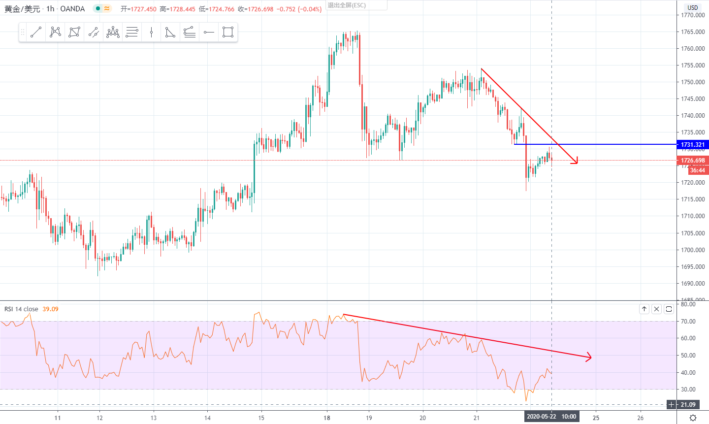 XAUUSD.png