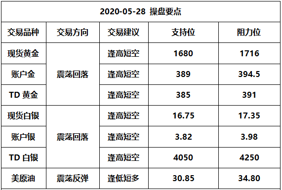 微信截图_20200528095254.png