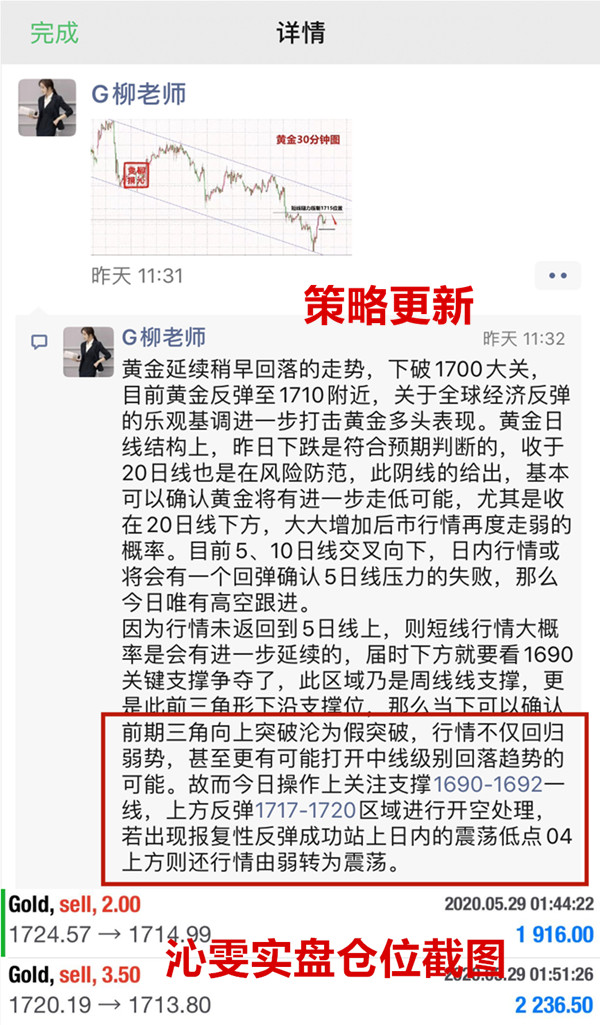 Liu Qinwen5.29黄金利润兑现值得等待，附黄金操作建议754 / author:Liu Qinwen / PostsID:1555552
