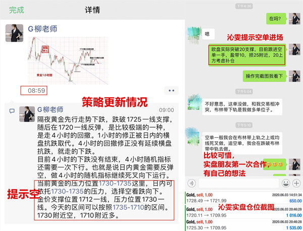 Liu Qinwen6.4黄金是否延续跌势继续下跌？附黄金操作建议531 / author:Liu Qinwen / PostsID:1557421