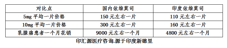 1591347025500159.png 对比图.png