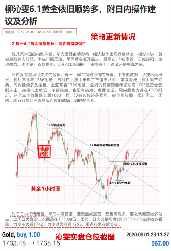 Liu Qinwen6.6黄金周评：教你如何正确解锁盈利状态！附下周操作建议76 / author:Liu Qinwen / PostsID:1558347