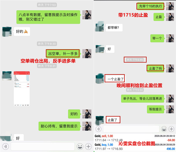 Liu Qinwen6.6黄金周评：教你如何正确解锁盈利状态！附下周操作建议147 / author:Liu Qinwen / PostsID:1558347