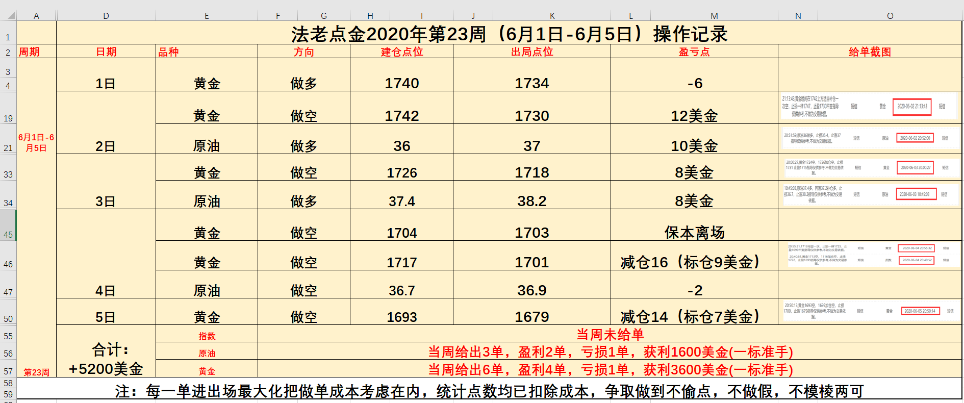 23周盈利截图.png