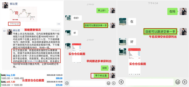Liu Qinwen6.9黄金多头拔得日内头筹，附晚间黄金操作建议535 / author:Liu Qinwen / PostsID:1559738