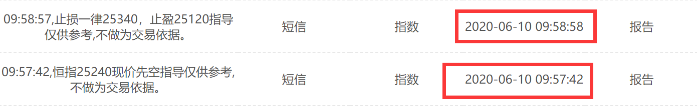 6.10恒指空单止盈.png
