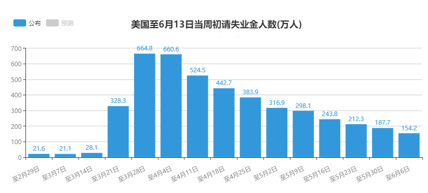 初请.jpg