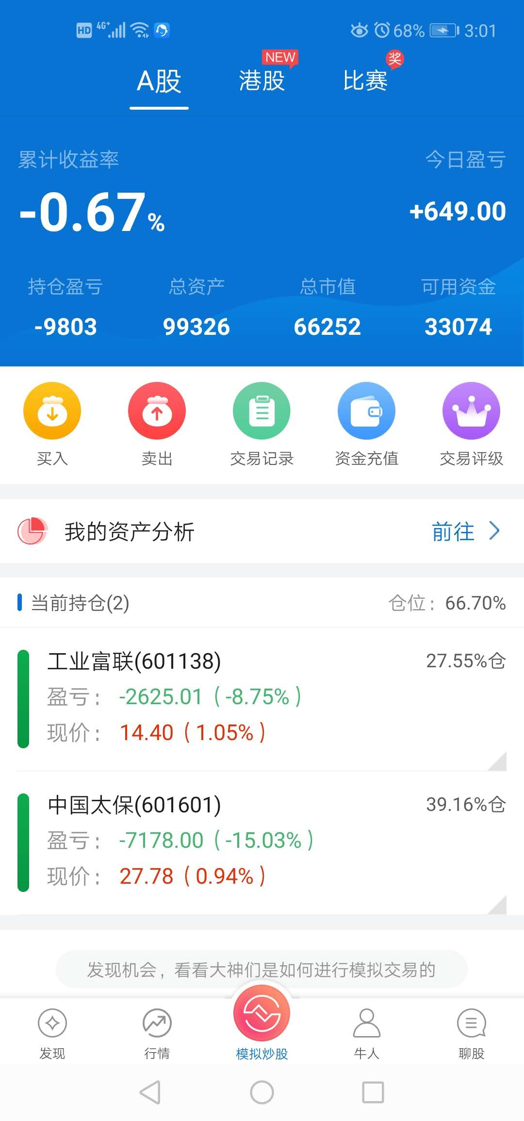 长线是金股票模拟6-18_中金在线财经号