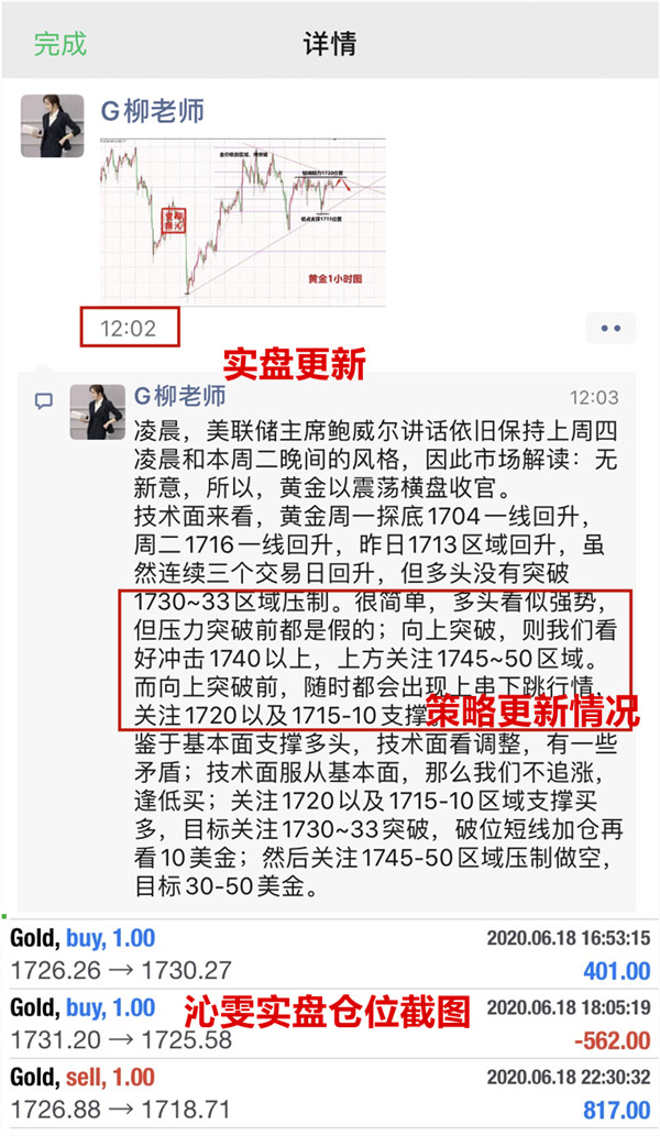 Liu Qinwen6.19黄金前路在心中，成功在脚下，附黄金操作建议457 / author:Liu Qinwen / PostsID:1564121