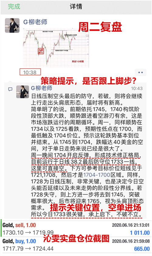 Liu Qinwen6.20金价反复考验的不是人心而是耐心，附黄金操作建议818 / author:Liu Qinwen / PostsID:1564226