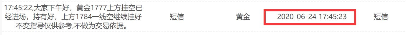 6.24黄金空单中线1.png