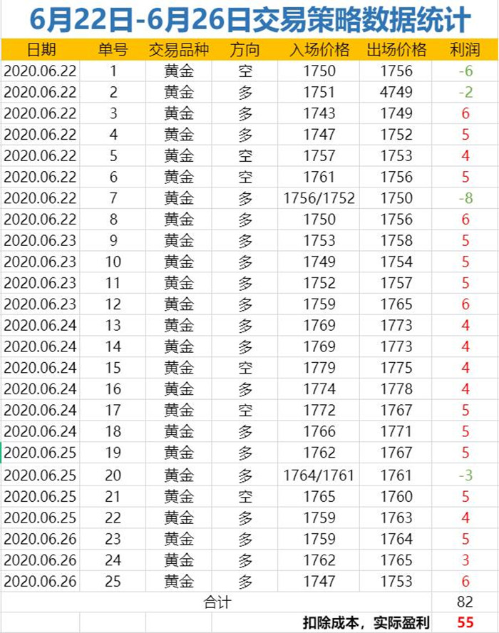 6.22-6.26.jpg