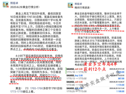 Xiong Yazhuo:6.30黄金原油操作建议，周初黄金多空获利12Points316 / author:Xiong Yazhuo / PostsID:1565979