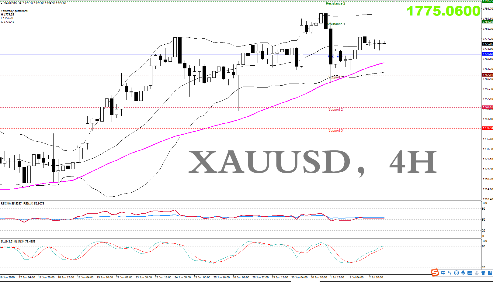子欣女神：非农精准多单点位，喷子搞我堪比“逗鹅冤”。640 / author:子欣女神 / PostsID:1566696
