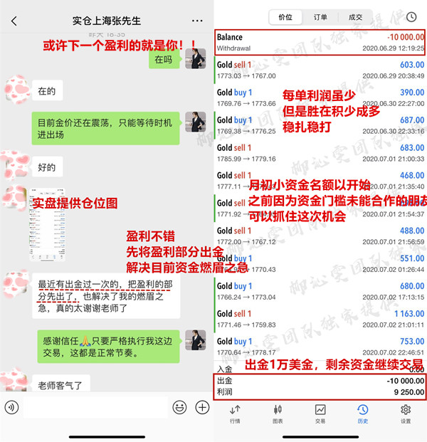Liu Qinwen7.6黄金震荡面临方向选择，金价仍在上升通道490 / author:Liu Qinwen / PostsID:1567118
