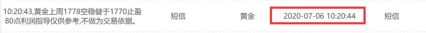 7.6黄金空单止盈.png