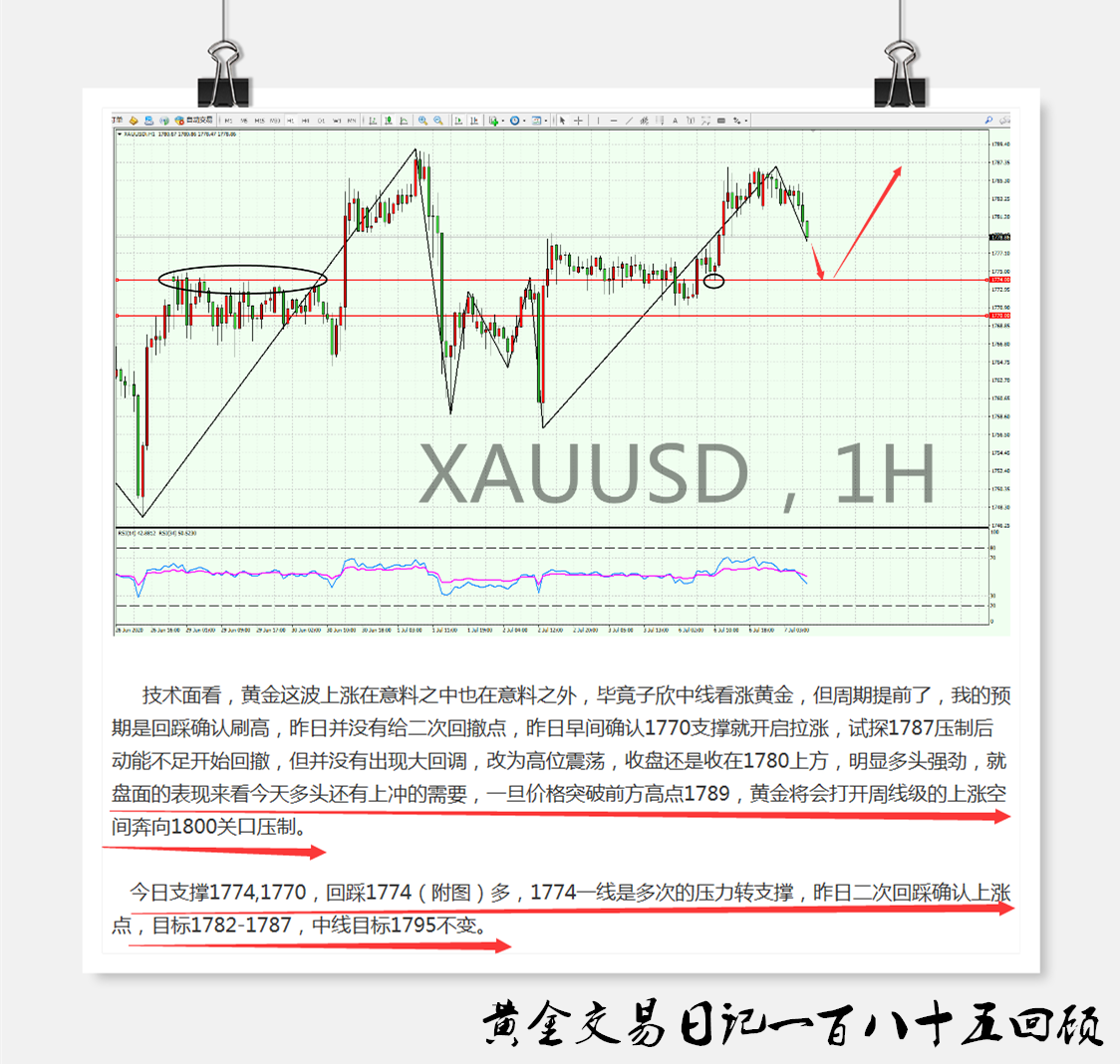 子欣女神：黄金1795中线目标完美抵达！追多看1825!!9 / author:子欣女神 / PostsID:1567609