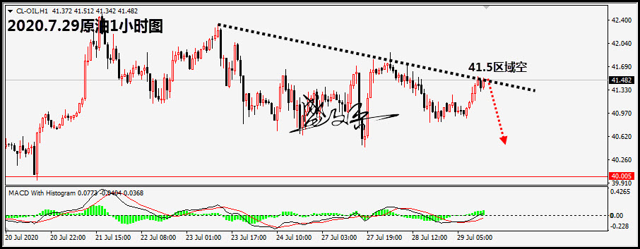 7.29原油888.jpg