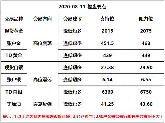 微信截图_20200811115625.png