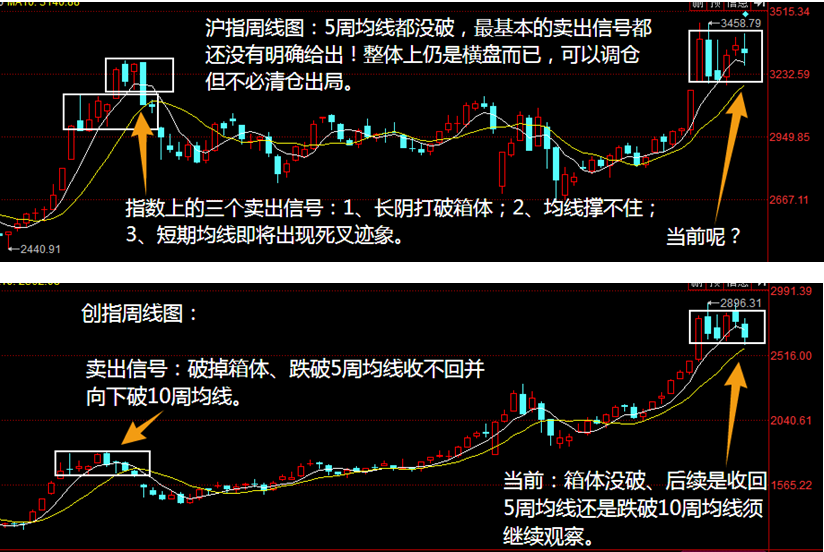 1597241741744935.png 周线.png