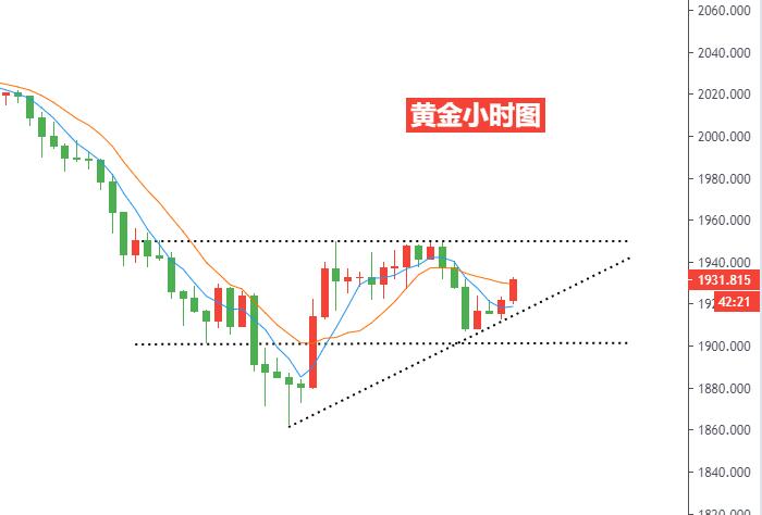 黄金小时图.jpg