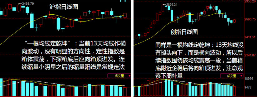 1597481624184802.png 日线.png