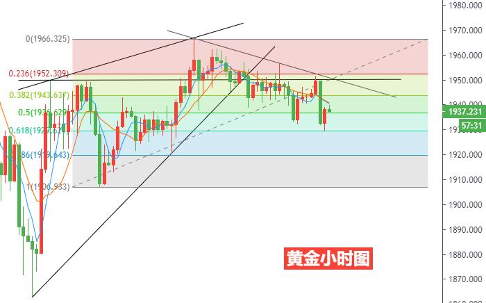 黄金小时图.jpg