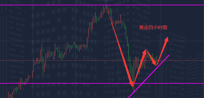 8.17黄金.png