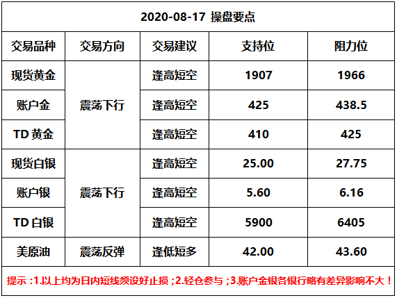 微信截图_20200817113612.png