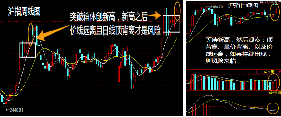 1597651715122307.png 沪指.png