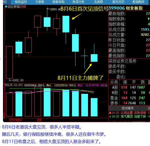 0811主力摊牌.png