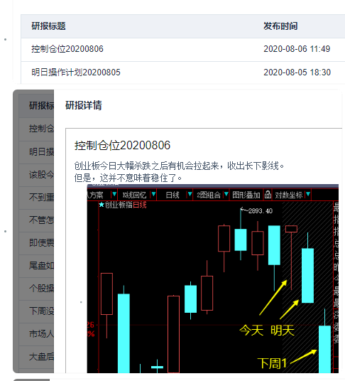 0806研报回顾1.png