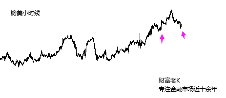 1599039649568648.png 9.2 镑美.png