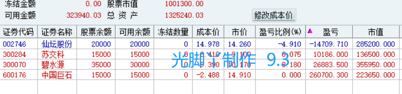 1599116761534521.png 交易账户.png