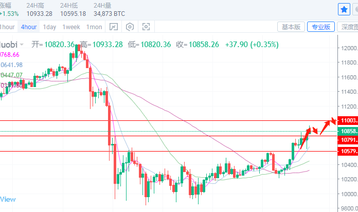 1600180376662357.png btc.png