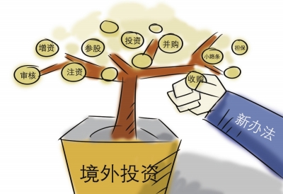 中投民生境外投资开放只有你想不到