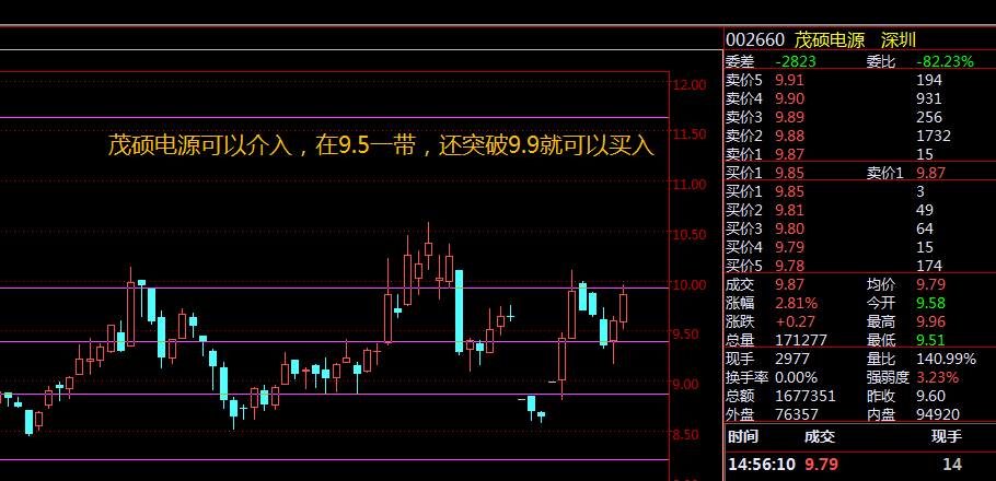 股票 正文 芯片概念:601858中国科传   688256寒武纪-u