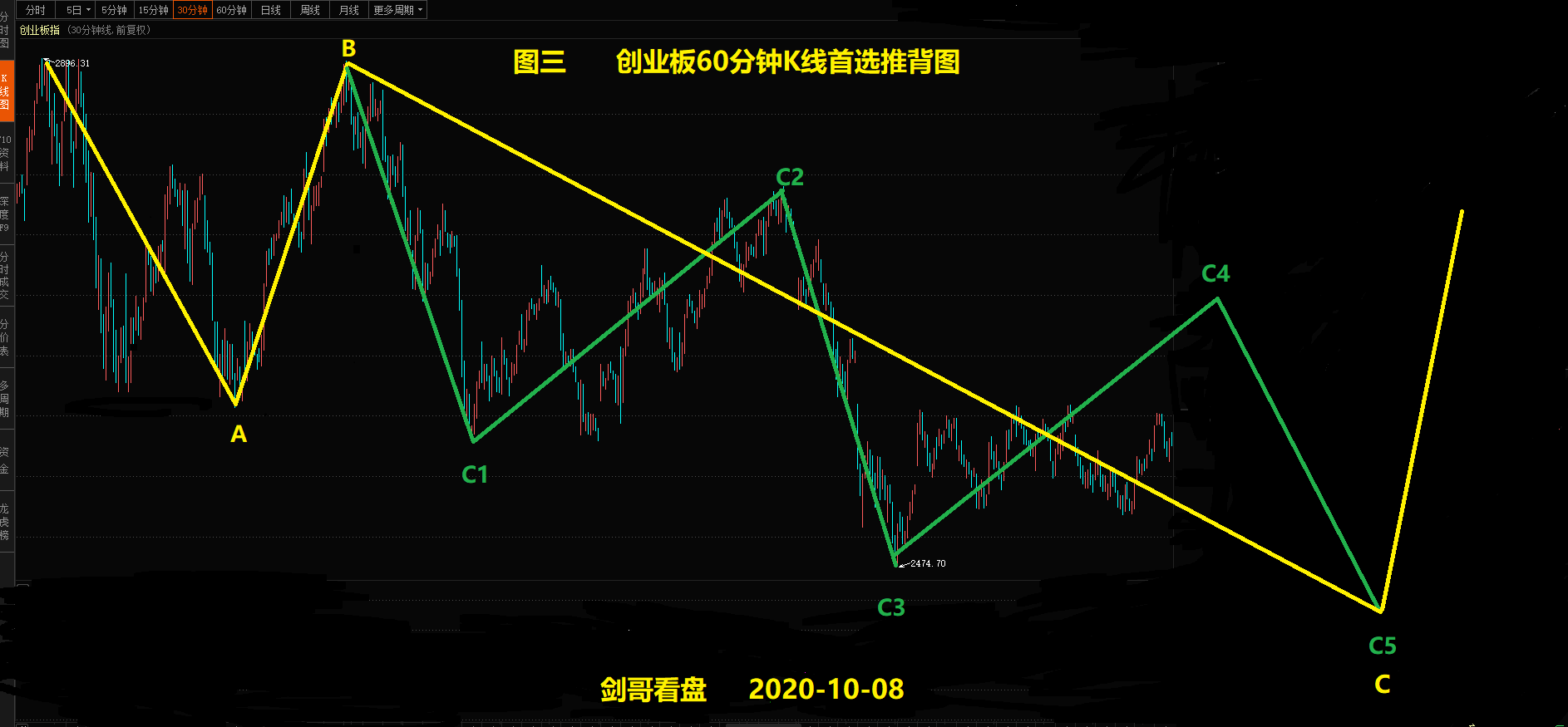 微信图片_20201007101224 - 副本.png