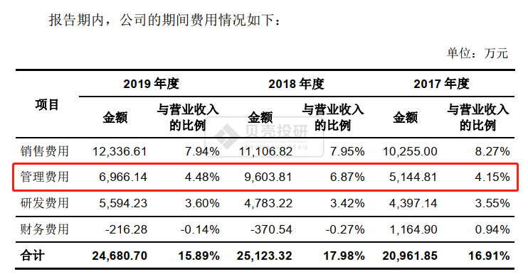 JXF 吉祥坊APP人造肉火了人造草又登场了！(图10)