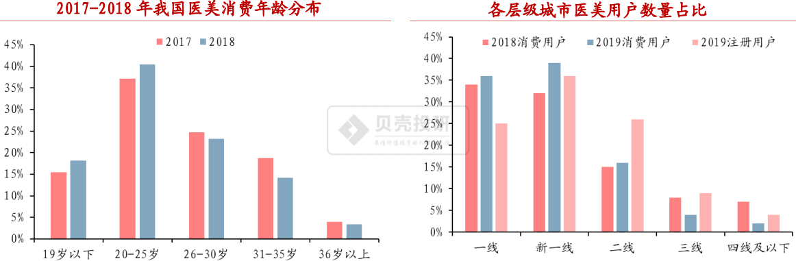 1603192902284717.png 图片2.png